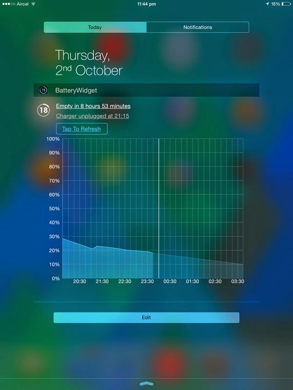 batterywidget's tweet photo. Reaching new heights on #AppStore !Let us know how much you like it:) #iOS8 #iPhone https://t.co/z8AV3tkn6x http://t.co/769wno08gv