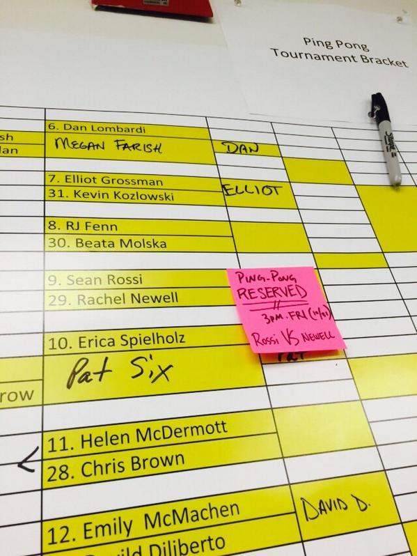 Getting ready for the big showdown - bring it @DDBNEWYORK