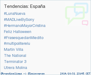 #LunaNueva acaba de convertirse en TT ocupando la 1ª posición en España. Más en trendinalia.com/twitter-trendi… #trndnl