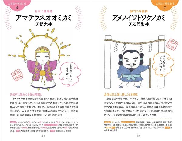 佐々木俊尚 在 Twitter 上 日本の神話の神様たちを ゆるキャラ化してしまうという試み 古事記とかに出てくる神様 ってめっちゃ変なのも多いんだよな 妻の本ですが とても面白いです 古事記ゆる神様100図鑑 Honz Http T Co E5cqlanzwy Http T Co Sc6ruaox0g