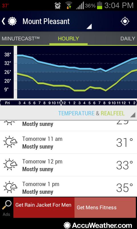 GhenaNR's tweet photo. Well I guess its XC weather tomorrow #MACmeet @CMUtrack @Flotrack http://t.co/TtD0SjJuX2