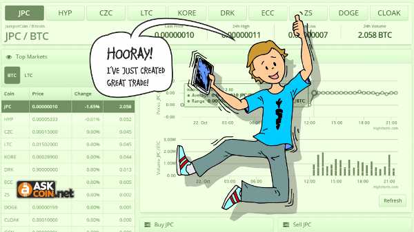 KoalaKoder's tweet image. @ihQprinsessa Please Vote for your Favorite Coin, Trade and Win 1.0 BTC on @AskCoinNet? AskCoin.Net