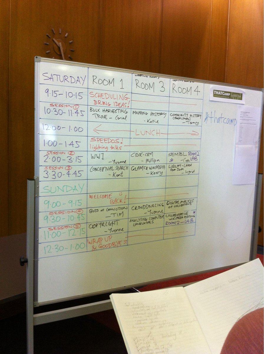 treen42's tweet photo. The unconference program coming together… #THATCamp http://t.co/HBcYpsMHQy