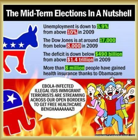Love to see the pundits with mud on their face next week after the Democratic GOTV efforts creates a BIG BLUE WIN.