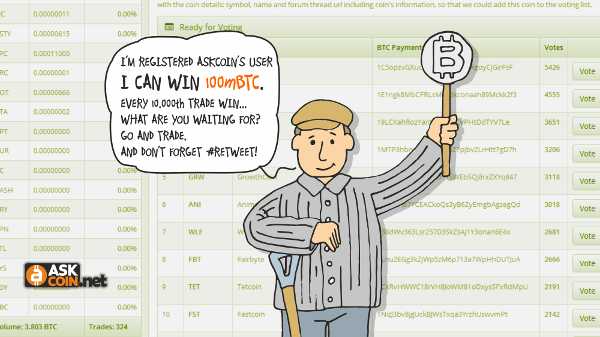 KoalaKoder's tweet image. @GothamCop Hi, Vote for your Favorite Coin, Trade and Win 1.0 BTC on @AskCoinNet? AskCoin.Net