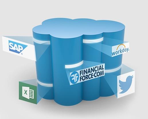 olegshilovitsky's tweet image. How PLM will catch the wave of analytics beyondplm.com/2014/10/31/how… #PLM #analytics #salesforcewave