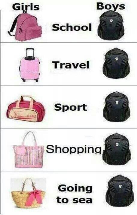 detectomiradas's tweet photo. Diferencias entre chicos y chicas. 😂😂 http://t.co/9zIVEKORca