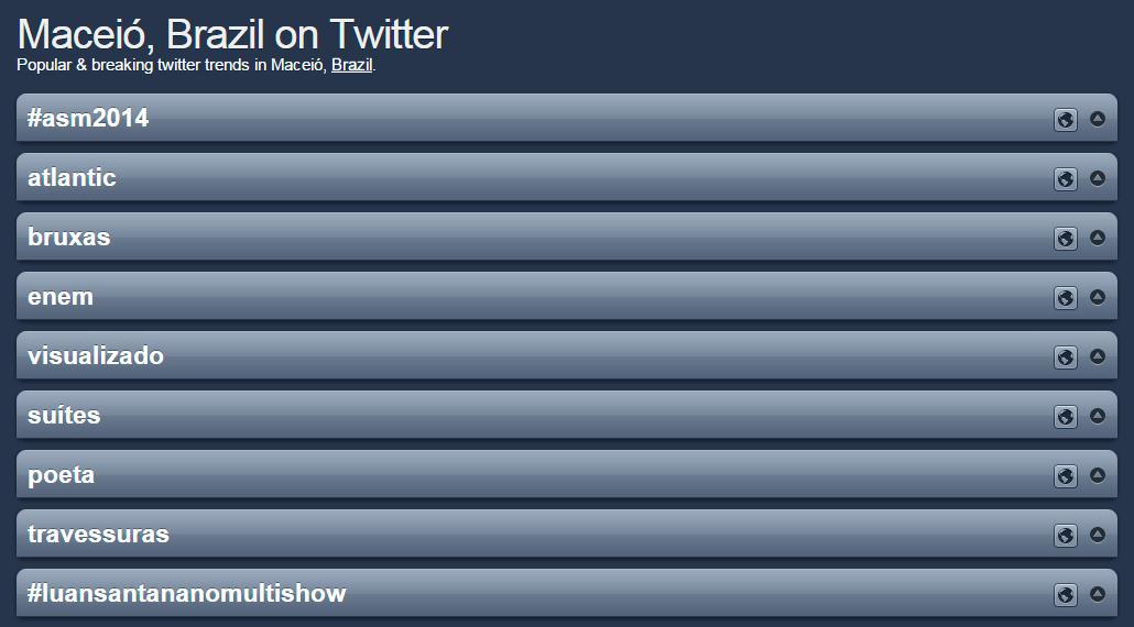 AL_SocialMedia's tweet image. E olha só qual foi o assunto mais falado da noite em Alagoas. #ASM2014