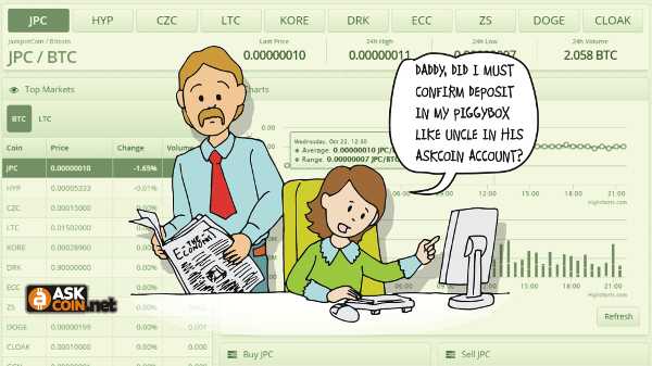AltcoinCenter's tweet photo. @Trolloltvit I Need Your Help!

Could You Send me 100 Free Votes on @AskCoinNet? http://t.co/ve6o3uVGOV http://t.co/hsfMfF3nzg