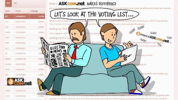 AltcoinCenter's tweet photo. @bradleywho Hi, I Need Your Help!

Could You Send me 100 Extra Votes on @AskCoinNet? http://t.co/ve6o3uVGOV http://t.co/bBXqNma3cd