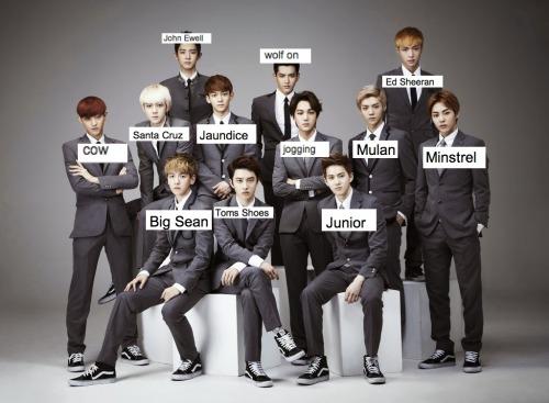 Полное название группа. EXO участники с именами. Эксо группа участники с именами. Эксо 2023 группа. БТС группа EXO С именами.