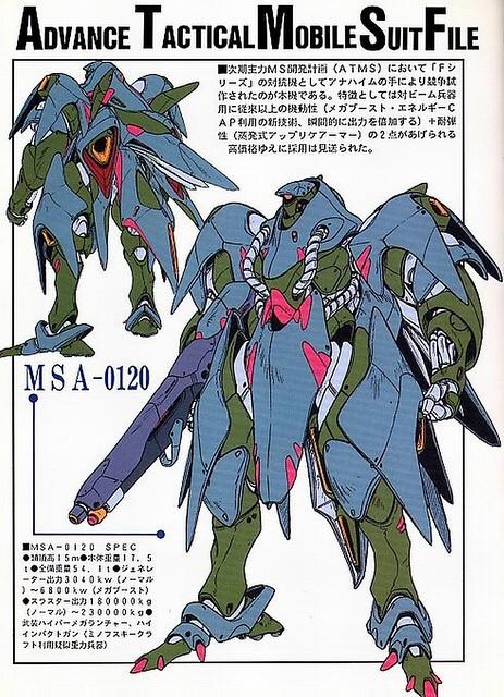 機動戦士ｶﾞﾝﾀﾞﾑf91をﾏﾀｰﾘと語るｽﾚ Act 31