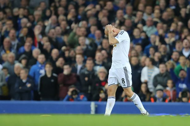 Enlace permanente de imagen incrustada