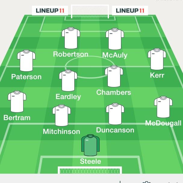 Melrose AFC tweet media