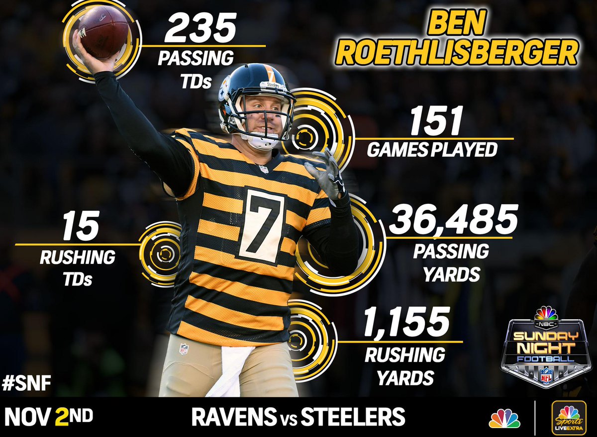 SNFonNBC's tweet photo. Sunday Night Spotlight: Ben Roethlisberger and the @Steelers take on the @Ravens tomorrow night! #SNF http://t.co/iYW5YkmOWB