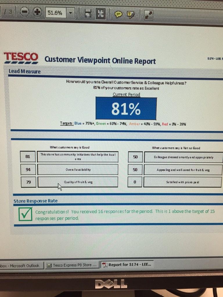 Well done <a href="/LeesRoad/">Lees Road Express</a> fantastic feedback &amp; results