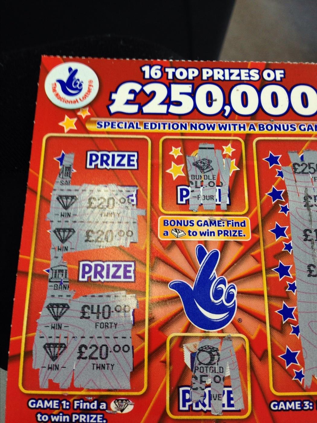 Scratchcard Secrets Uk Scratchcard Secrets Uk