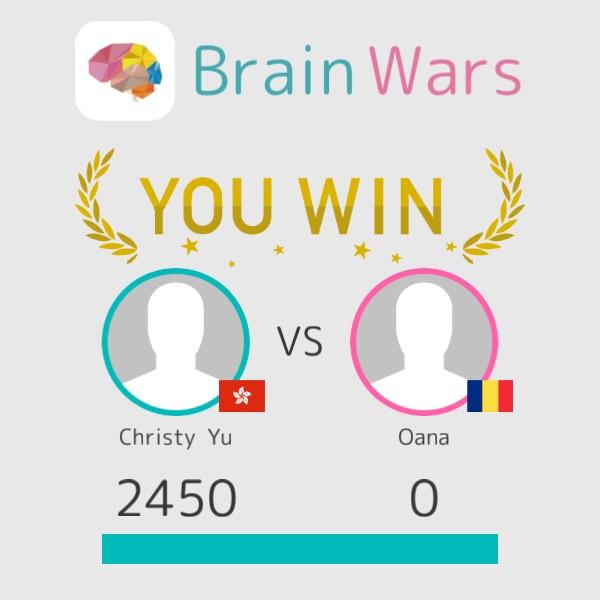fishhooooo's tweet photo. I challenged Oana and won:) Let's play! #BrainWars http://t.co/ZnxpptprYE http://t.co/8SuAs0c0dv
