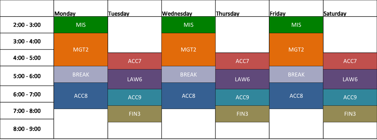 XhaoDrei's tweet image. idk what to feel haha #nightsched