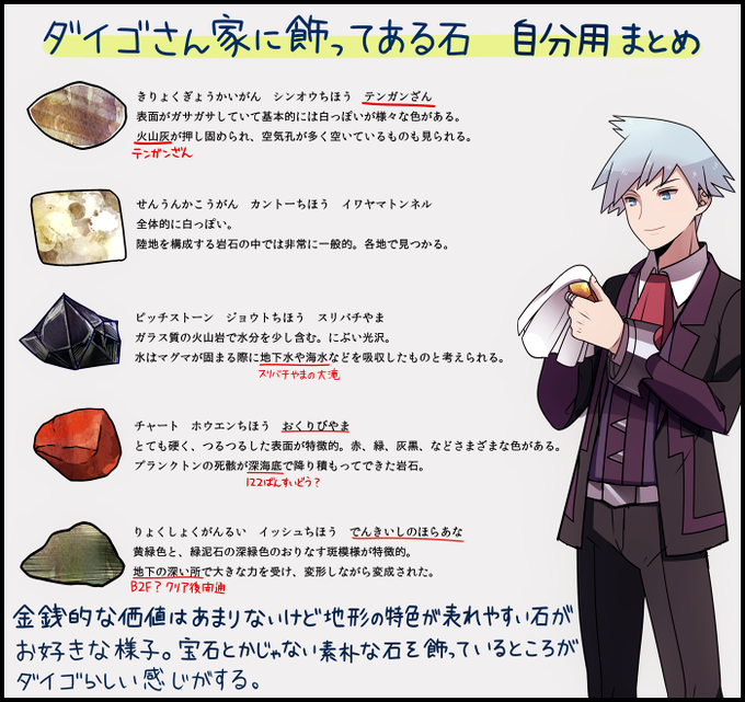 ダイゴのtwitterイラスト検索結果 古い順 ダイゴのtwitterイラスト検索結果 古い順