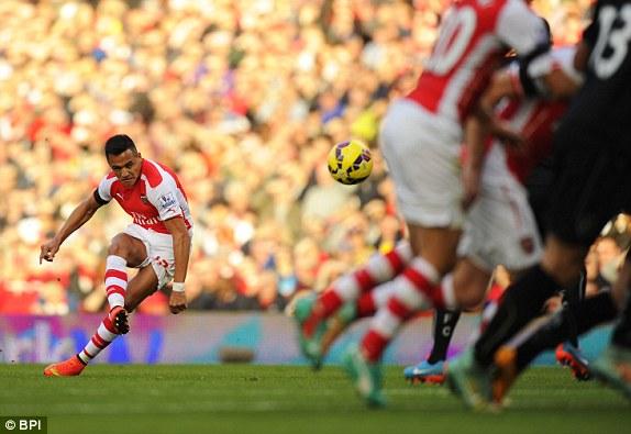 ArsenalANPI's tweet photo. HT: Arsenal 0-0 Burnley

Possession: 76%-24%
Shots: 13-3
Shots on target: 4-0
Corners: 7-1
http://t.co/V4hJ5KNPHD