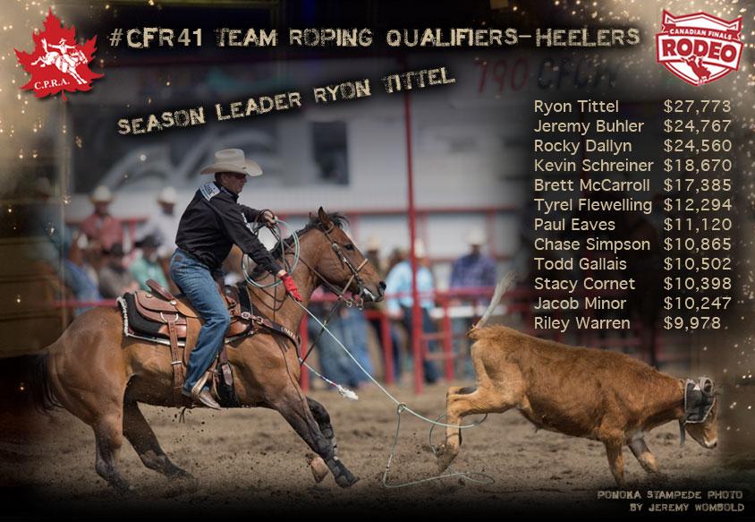 Pro Rodeo Canada on Twitter "Sponsoring the Team Roping at