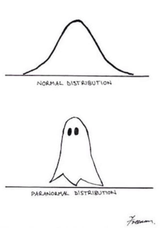 RT <a href="/AcademicsSay/">Shit Academics Say</a>: #Halloween #SpookyScience (via <a href="/BritishEcolSoc/">British Ecological Society</a>)