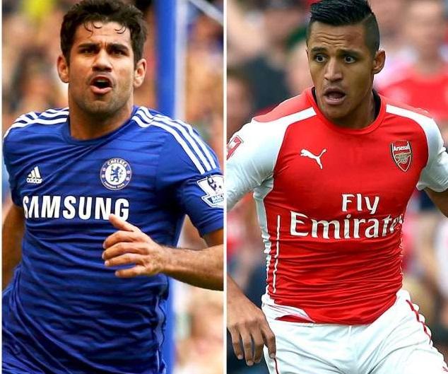 TheClubPark's tweet photo. Who is the Premier League signing of the season?

RT for Alexis

Fav for Costa http://t.co/3mps1HrW83