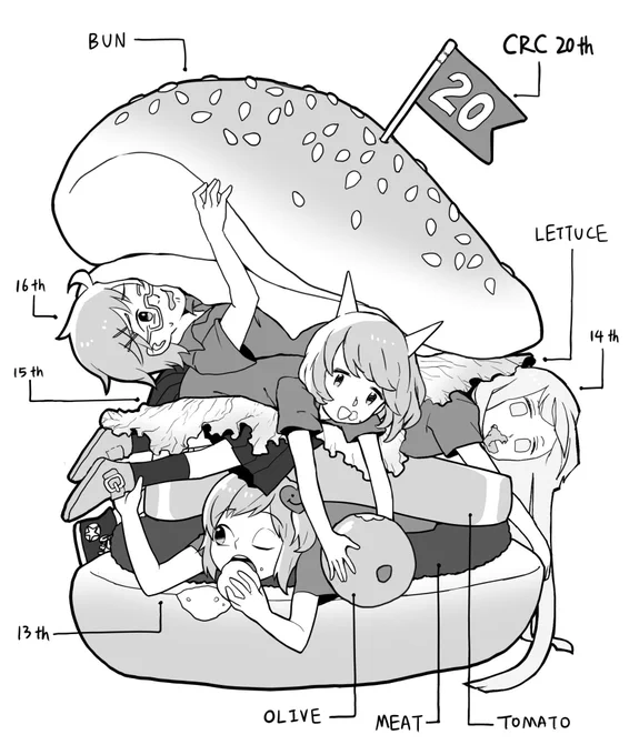 @Hachimillion @par_tea @jodermivida 安心食品成分(?)
附原檔自由玩想看大家上色^o^→ https://t.co/QslwJ39Slg 
