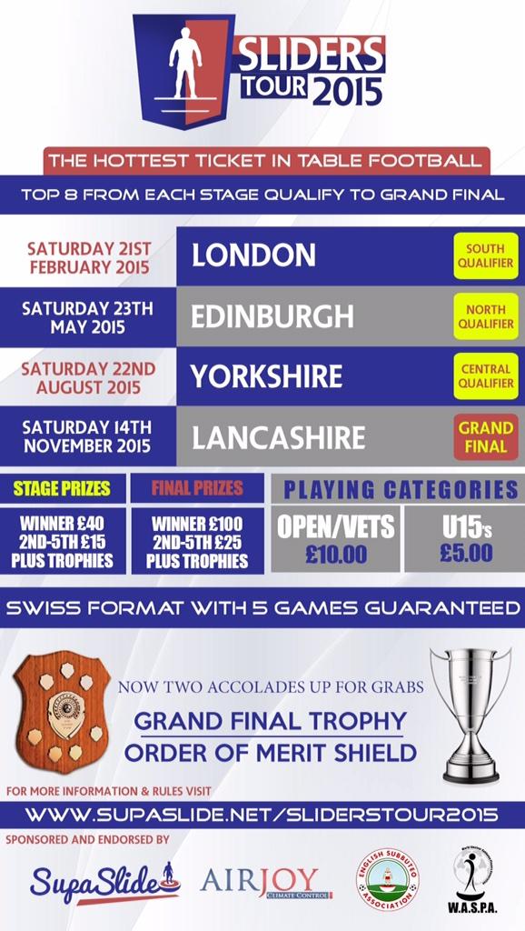 SlidersTour's tweet image. Here is the 2015 Sliders Tour Schedule.

#subbuteo #tablefootball ⚽️ 

supaslide.net/sliderstour2015