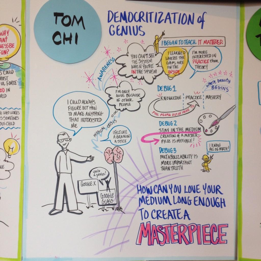 visualrecorder's tweet photo. @visualrecorder: PLS RT @Success3Summit Visual Notes available at http://t.co/jyfvqrjNxA for options #S3S #GTVLiveS3S http://t.co/YEvFylNm2w