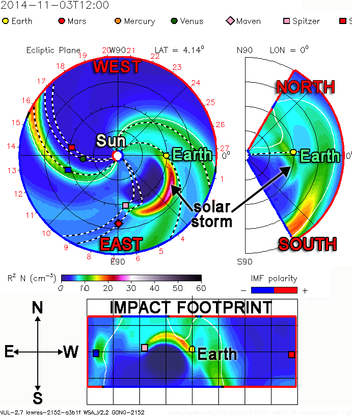 Space Weather Forecasts - ESTUDIO DEL SOL Y LA #MAGNETOSFERA , #ASTRONOMÍA - Página 2 B1ZU76yCYAEhntn