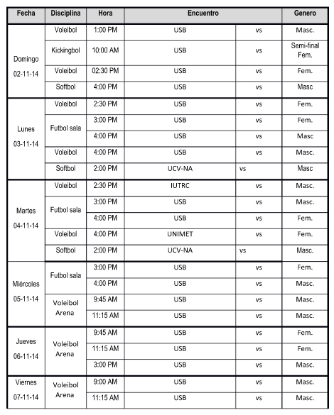 DeportesFCEUSB's tweet photo. #Regionales2014 | Así quedó el calendario de nuestras selecciones. ¡Asiste y apóyalas! #USBve #ApoyaUSB @USBMasQClase http://t.co/CssKcnRBWW