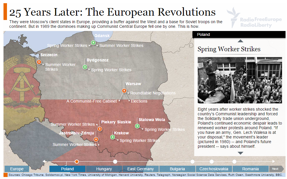 RFERL's tweet photo. This is how the dominoes of Communist Central Europe fell one by one in 1989: http://t.co/PpO7CP3Lp1 http://t.co/gLNYnoAvXJ