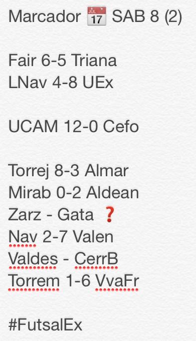 FutsalExNews's tweet photo. MARCADOR 📅SAB 8

Tal 3-1 Mad
Zor 9-6 Mer
Pla 6-4 GLB
HGS 3-10 Cis
Del 7-9 Bad
Cef 4-4 Cas

NFS 4-2 Torr
Silv 5-4 UEx http://t.co/zQ2K6V2zrb