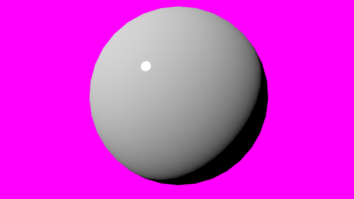 matiasgoldberg's tweet photo. zOMG! It works! It works!! #AZDO #MultiDraw #PBS #ogre3d http://t.co/ED64Q3kK0S