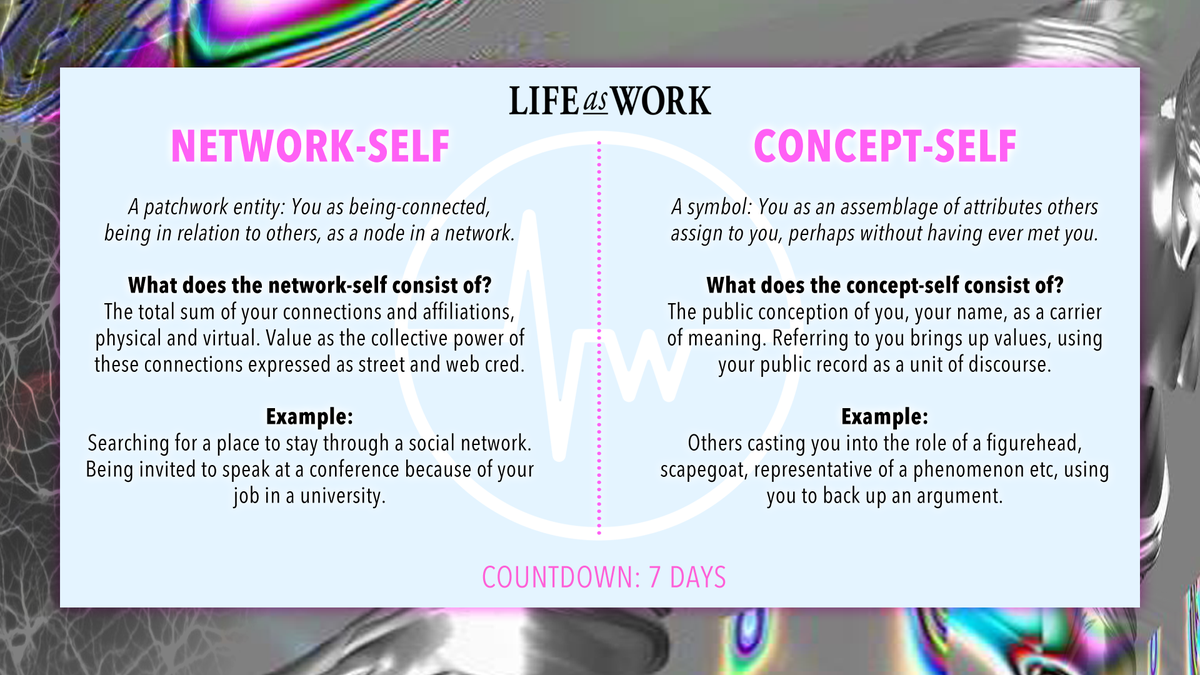 LifeAsWork's tweet image. COUNTDOWN TO LIFT-OFF, 7 DAYS
Teaser 4: Network-Self, Concept-Self