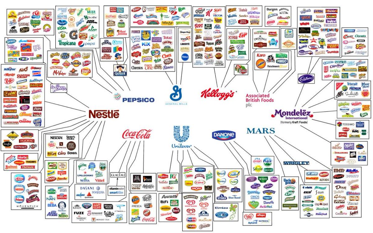 adapptifyuk's tweet image. Stumbled across this today. Quite scary when you consider it. #branding #marketing businessinsider.com/10-companies-t…