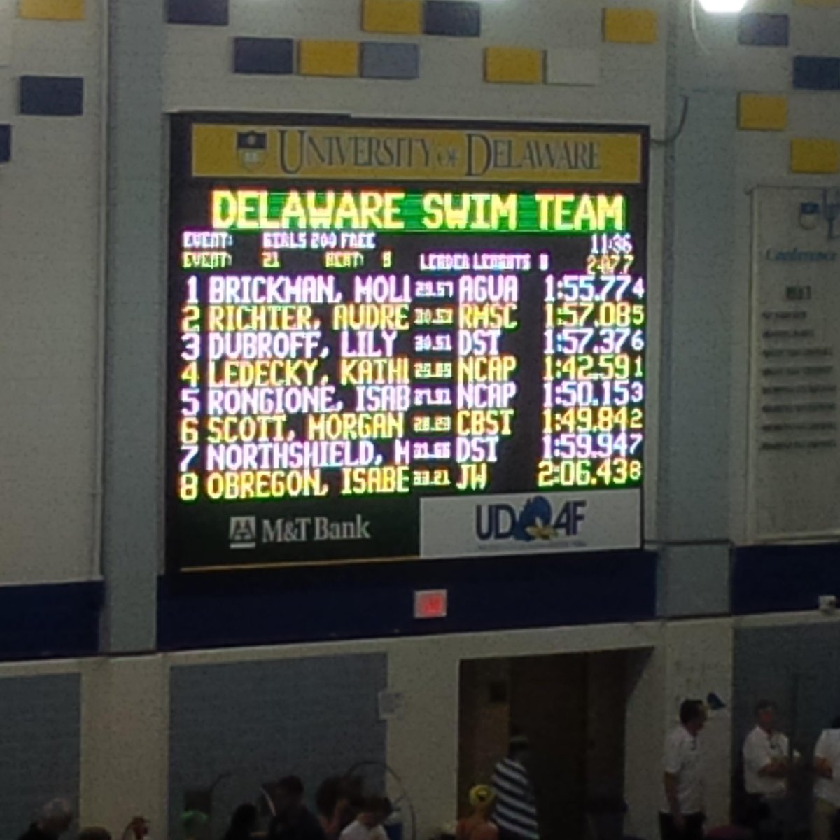 DianaRuggOnTV's tweet image. Holy cow. #smokinfast #lane4 “@RorConell: @swimswamnews 200fr http://t.co/t9PIRqaOsT”