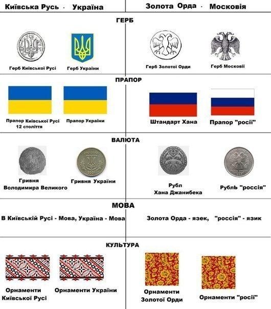 Генеральный секретарь ОБСЕ прибыл в Украину - Цензор.НЕТ 7990