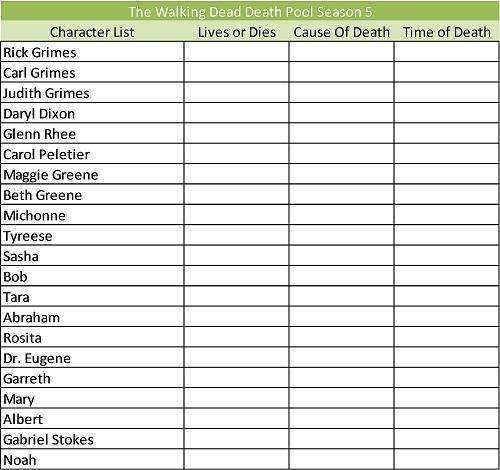 TWDDeathPool tweet picture