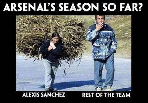 FunnyFootbalI's tweet photo. Arsenal this season http://t.co/O5Bjjdy9fi