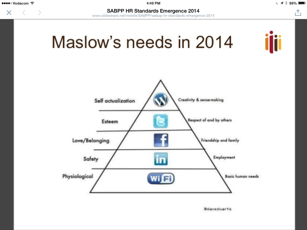Maslow in 2014 “<a href="/khanimhlongo/">Khani Marivate</a>: "<a href="/theogarrun/">Theo Garrun</a>: Very clever <a href="/MariusSABPP/">Marius Meyer</a> " Spot on”