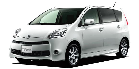 Emir Eterna Σ on Twitter: "1st : Perodua Alza adalah model 