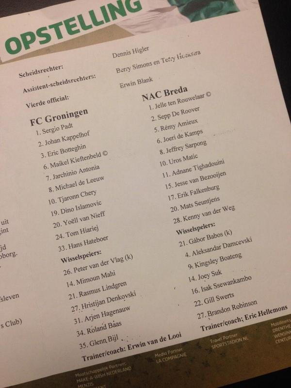 Lineups for the game Lineups for the game