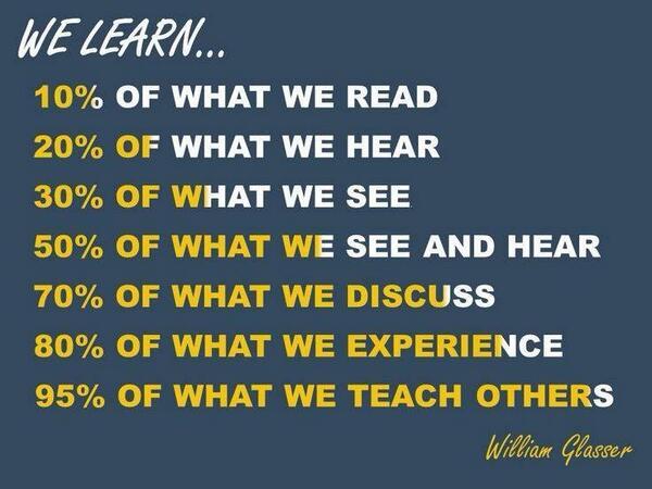 davidmoadel's tweet image. What/How We Learn  #education #edchat #edtech #learning #brain #teaching #school #engchat #sschat #spedchat #elemchat