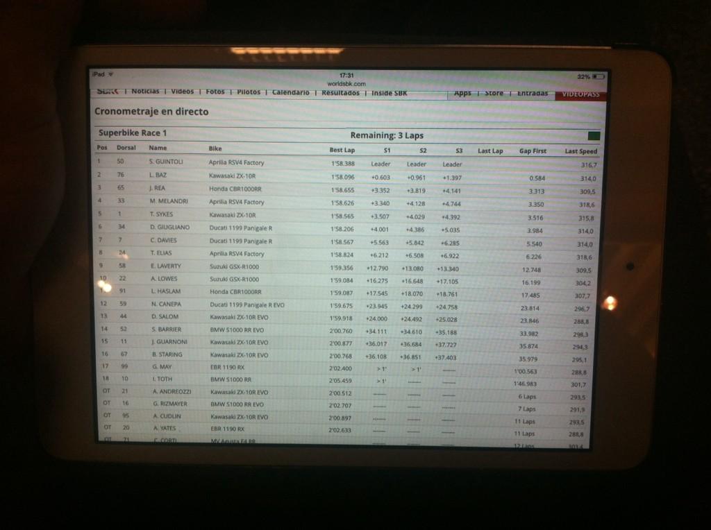 88jorgemartin's tweet photo. Sin tele las carreras se siguen igual, hasta el el Aeropuerto! #sykesvguintoli http://t.co/wPeMVL9sYo