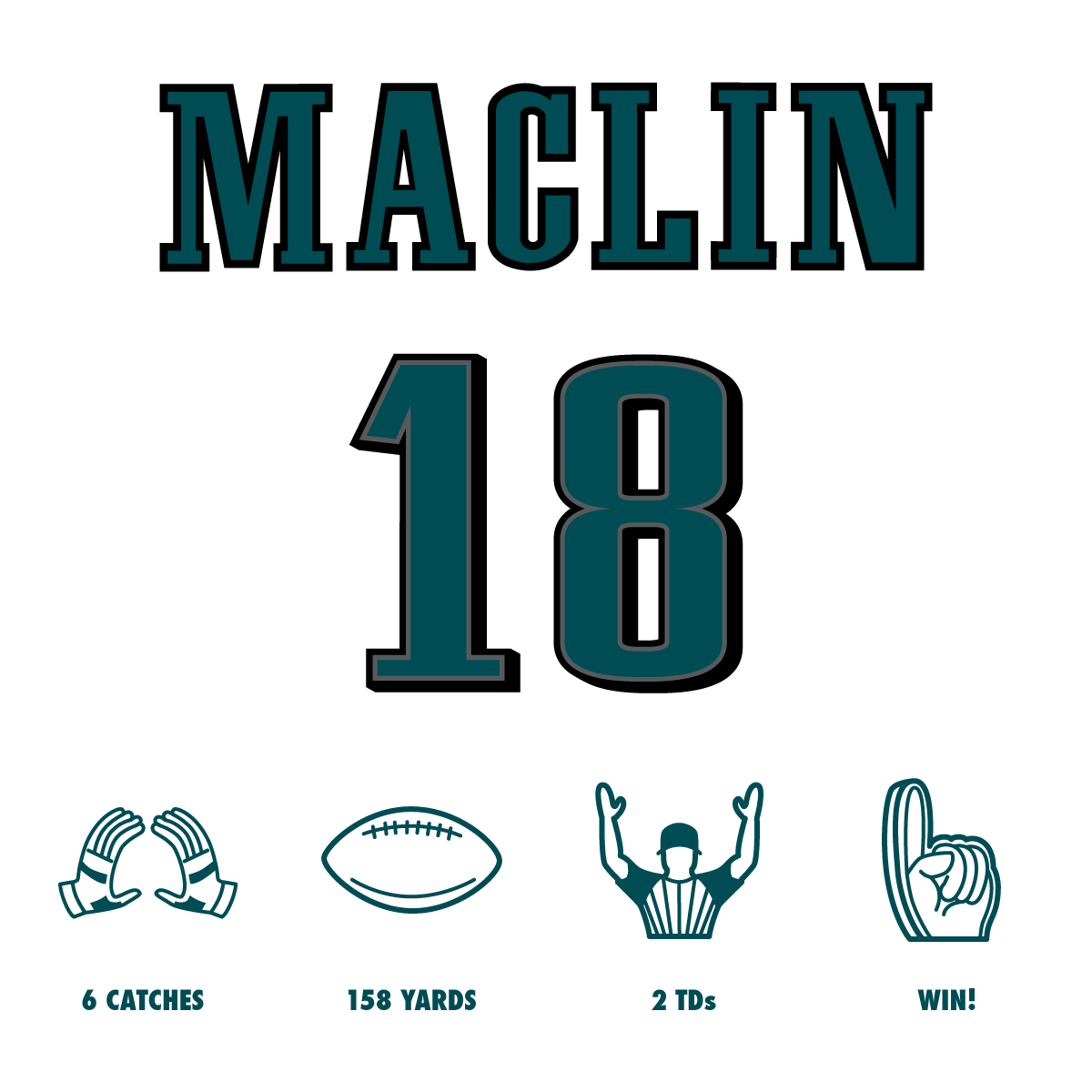 Another day. Another BIG performance by J-Mac. #PHIvsHOU