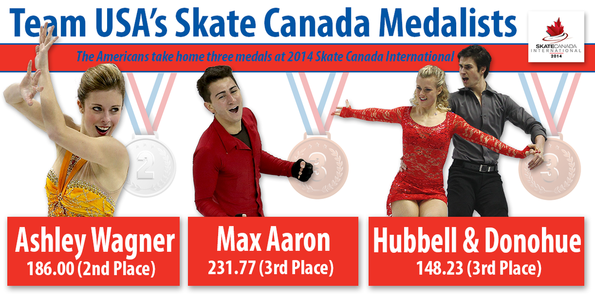 SynchroProbs56's tweet photo. "@USFigureSkating: An exciting weekend for @USFigureSkating at #SCI2014! http://t.co/gOLcca7c0q"