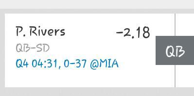 nava__20's tweet image. F*** you, Phillip Rivers! The one time I put you in my lineup you do this!! #NegativePoints #FantasyFootballProblems